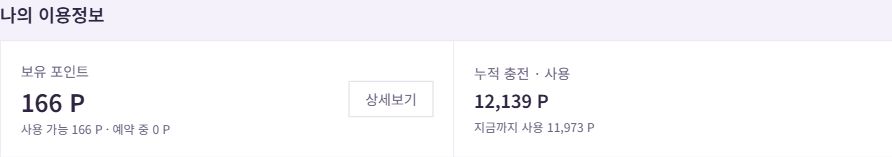 실제 초안 저장 후에도 유지된 잔액 166 POINT